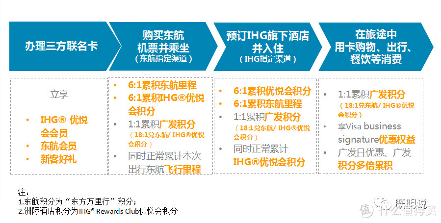 重磅突发！又一神卡凉透了！一周之内三家凉凉！