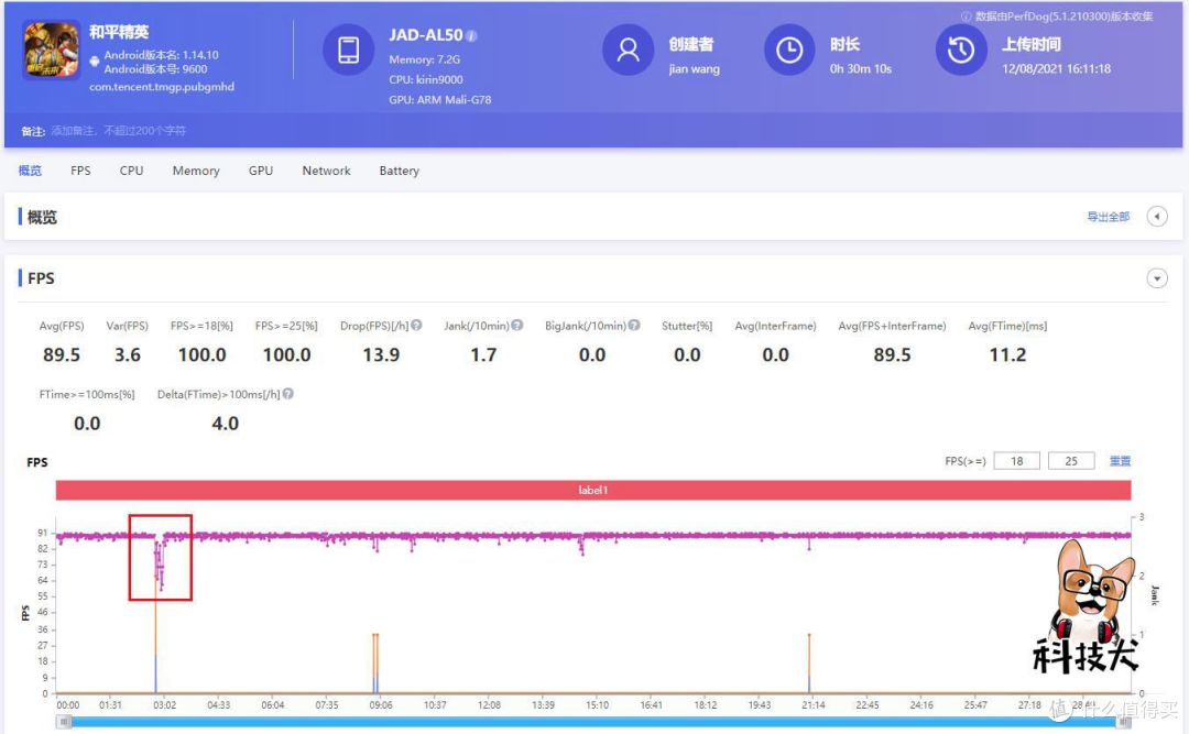 荣耀Magic 3 Pro极限画质原神表现优于华为P50 Pro，机身温度仅38℃