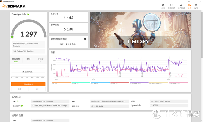 聊聊这款不到1kg的超轻薄笔记本，惠普星13 Air首发体验