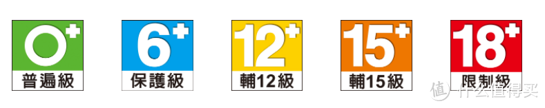 浅谈游戏分级制度：全球各地区的分级制度|游戏分级制度的诞生