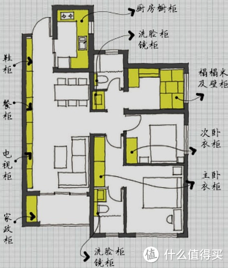 图片出自《小家越住越大》