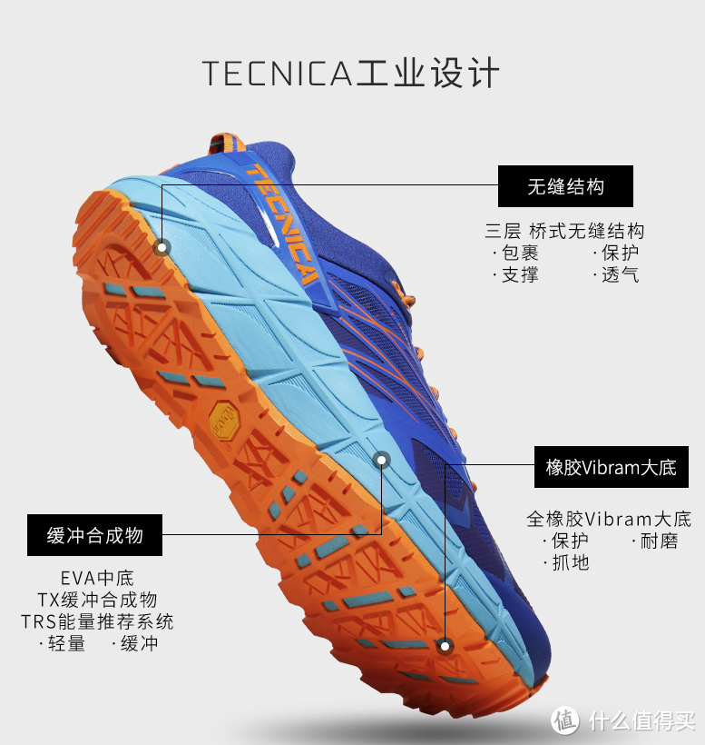 一个被低估了的运动品牌——泰尼卡TECNICA