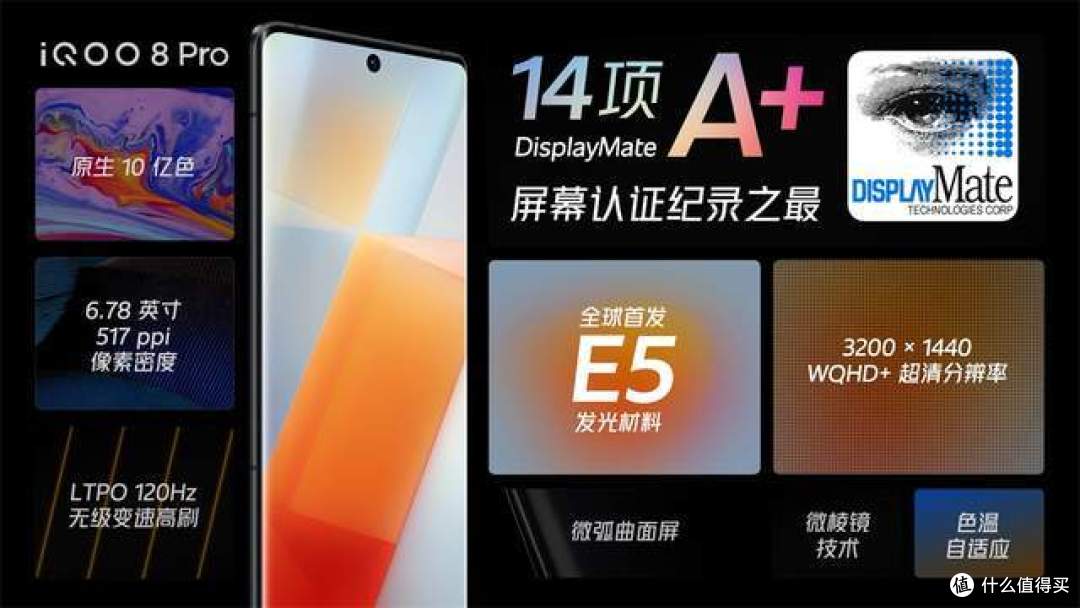三星E5材质和 超声波区域屏下指纹加持,iQOO 8系列新机来了!