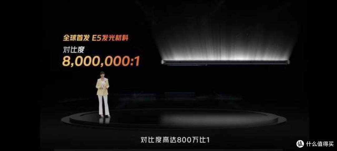 三星E5材质和 超声波区域屏下指纹加持,iQOO 8系列新机来了!