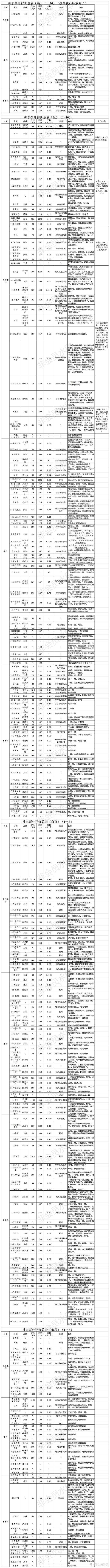 47之我天天苦口婆心叨逼叨比让大家多留言多交流到底是为了啥