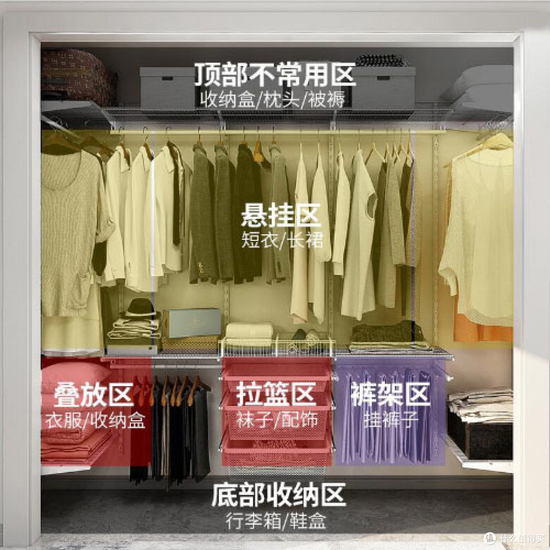 一个好的衣帽间应该具备哪些特点?