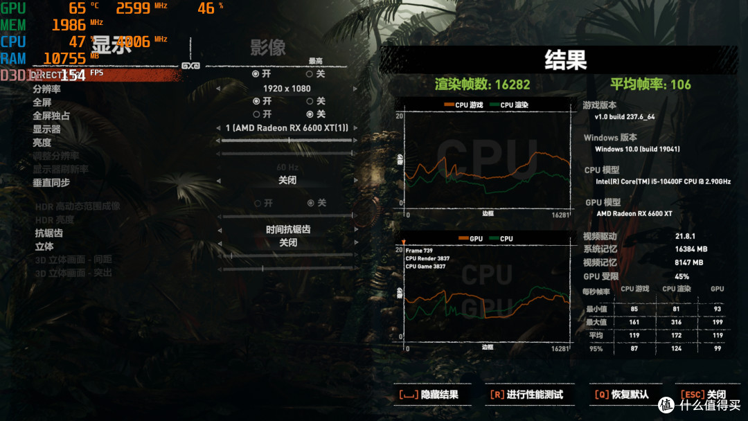 1080P完美级别伴侣,甜品卡实测数据