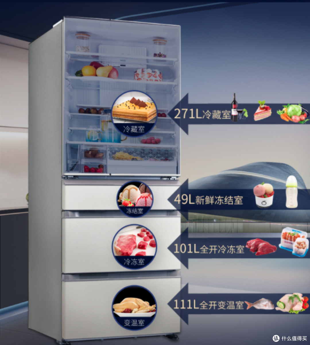 松下发布新款多门冰箱NR-EE53WGB系列