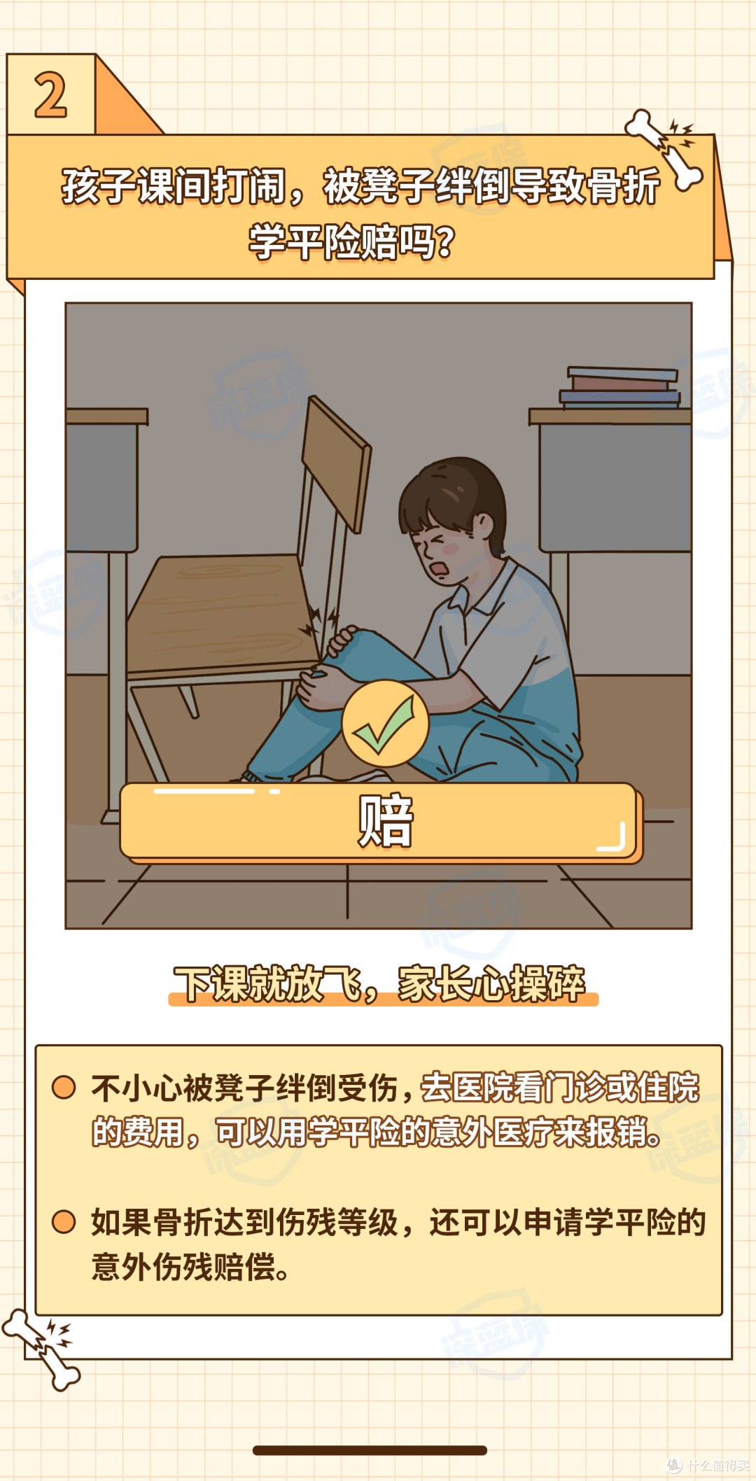 孩子开学要买保险吗?学校的学平险值得买吗?有哪些保障?哪些情况能赔钱?