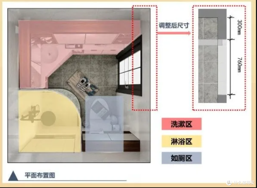 卫生间小于3㎡,这样设计不憋屈!(上)