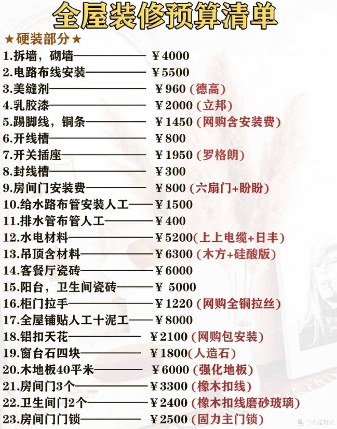 先装修还是先买电器?装修技巧分享