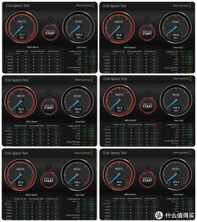 MacBook廉价扩容方案？闪迪至尊高速酷邃USB3.0闪存盘