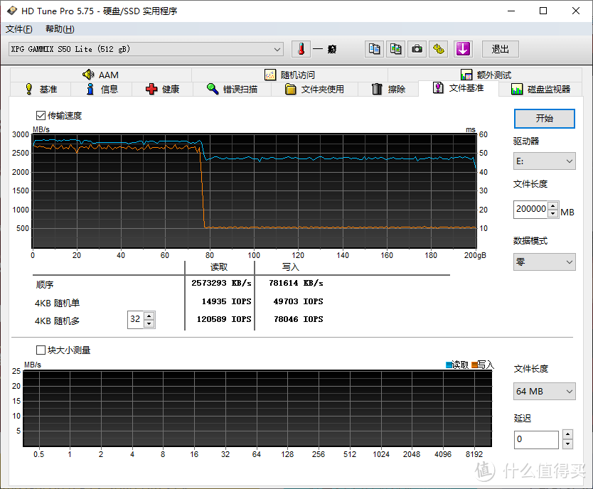 能打的入门级PCIe4.0 SSD，威刚XPG翼龙S50 Lite 512G装机评测