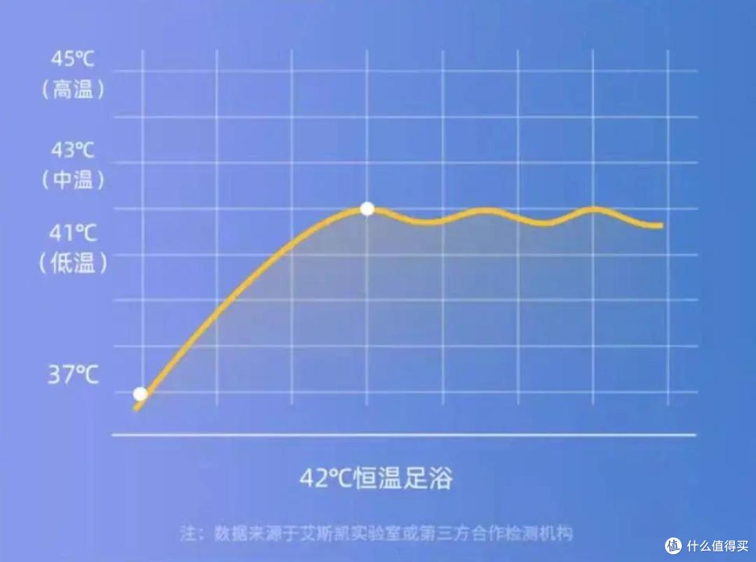 吐血推荐9款租房实用小家电,颜值高、价格优、还不占地!