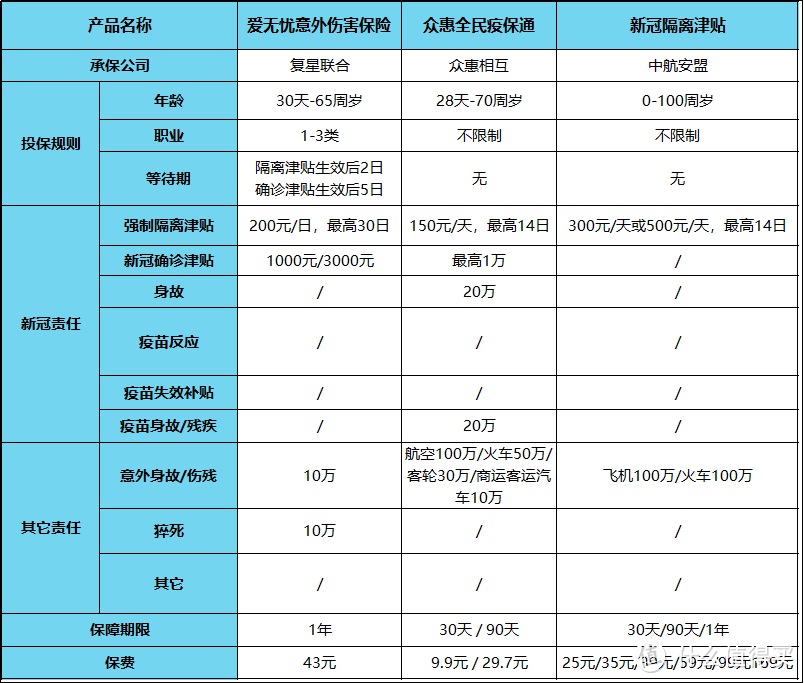 （点击查看大图）