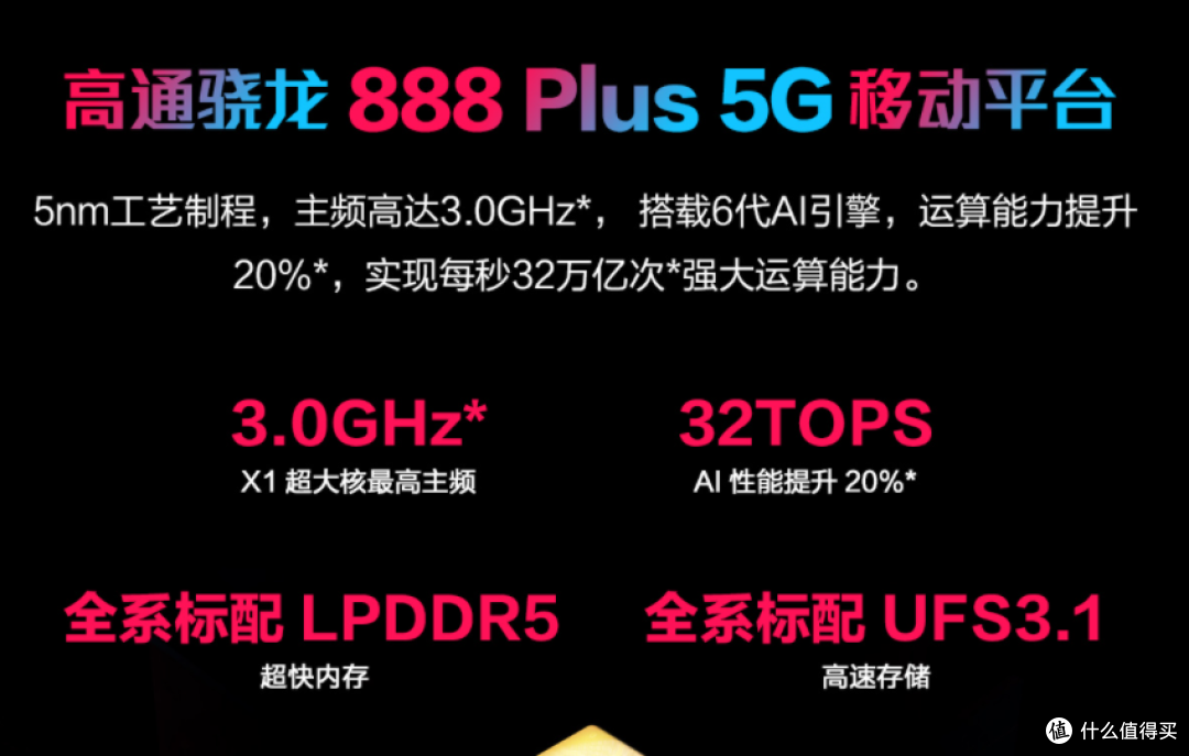 地表最强骁龙888+:腾讯 ROG 游戏手机 5s 系列发布,强大游戏体验,超大电池、酷冷散热