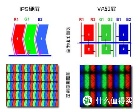 索尼8500E增购X85J，实测详解为什么买电视都推荐Sony