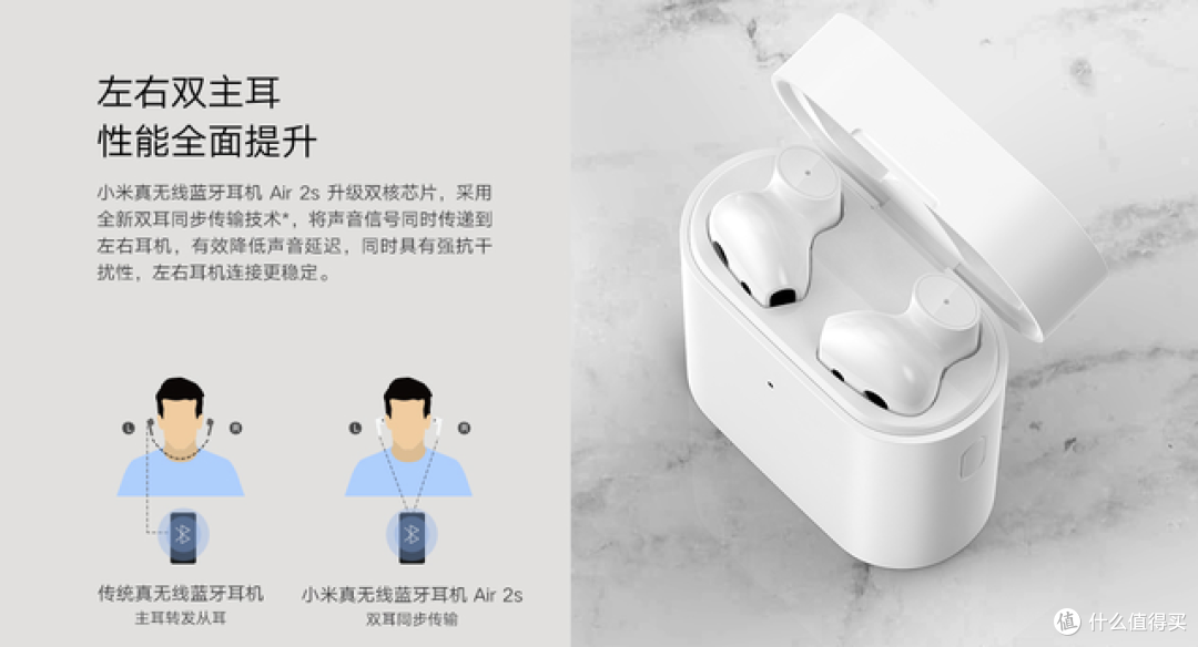 OPPO Enco Air和小米Air2s哪个值得买?性能不相伯仲