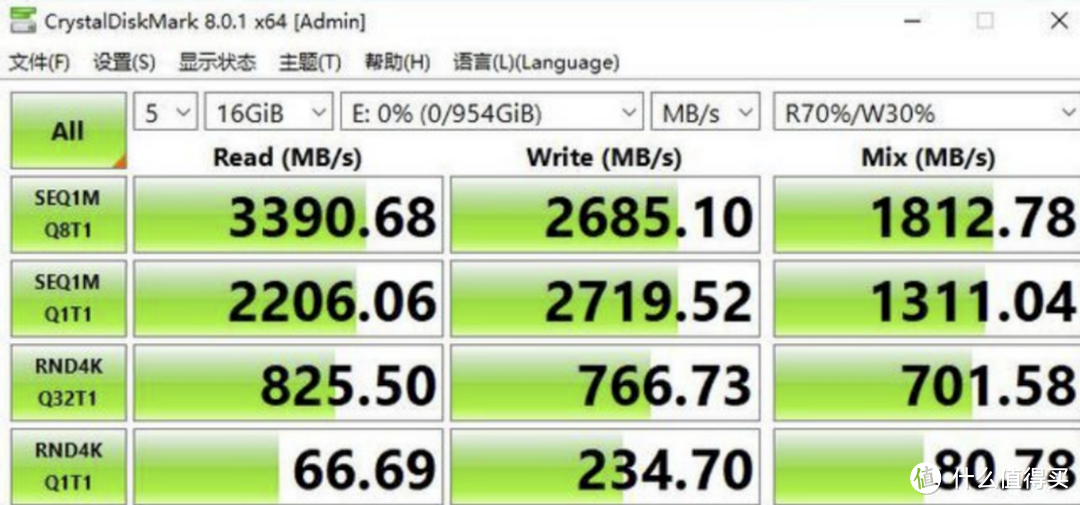 aigo国民好物SSD固态硬盘P3000实测：提升电脑性能佳选