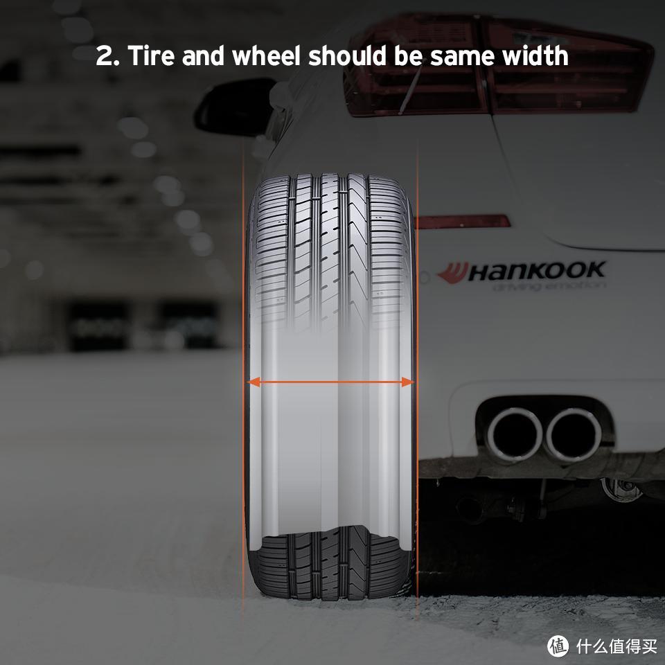 十大轮胎排名品牌韩泰轮胎：轮胎宽窄对汽车有影响吗？