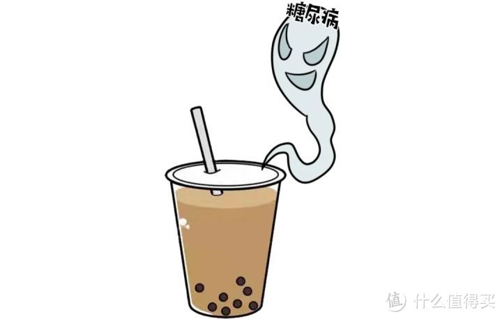 惊!29岁女生喝奶茶住进ICU!这2大恶习,每个人都在做...