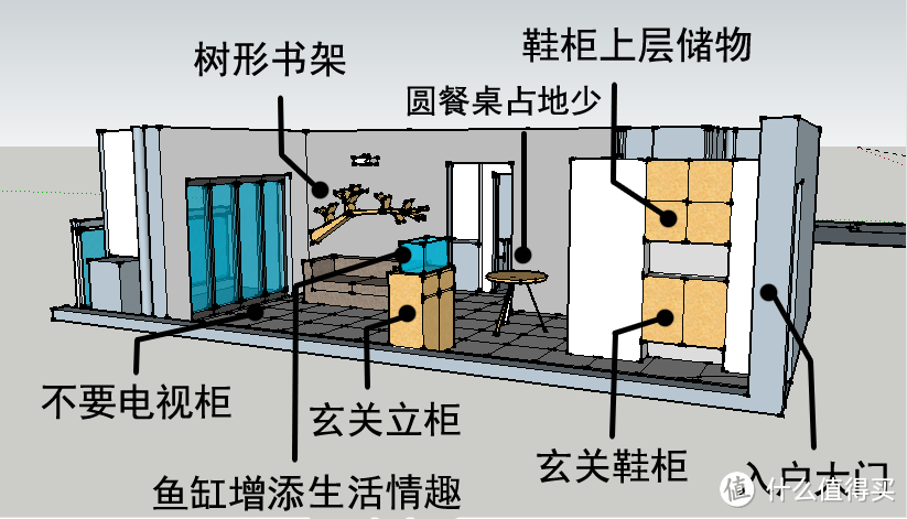 收纳5原则，8个设计Tips，解决居家收纳痛点！