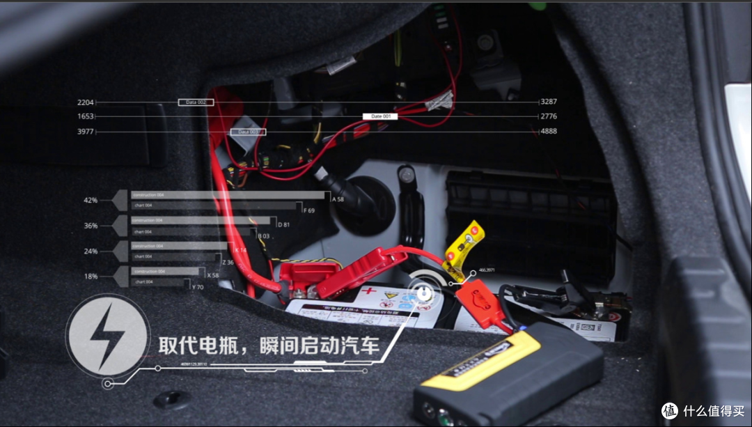 电瓶亏电抛锚怎么办,做好这些车辆检查,夏季用车不再难