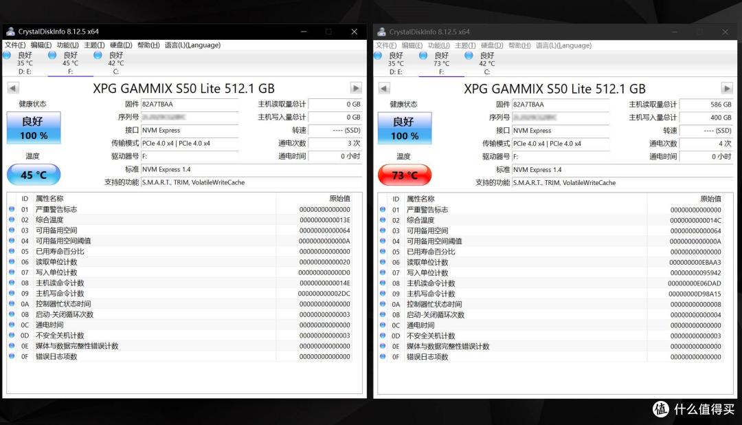 PCIe4.0固态硬盘来临，XPG S50 Lite，装机的不二之选！