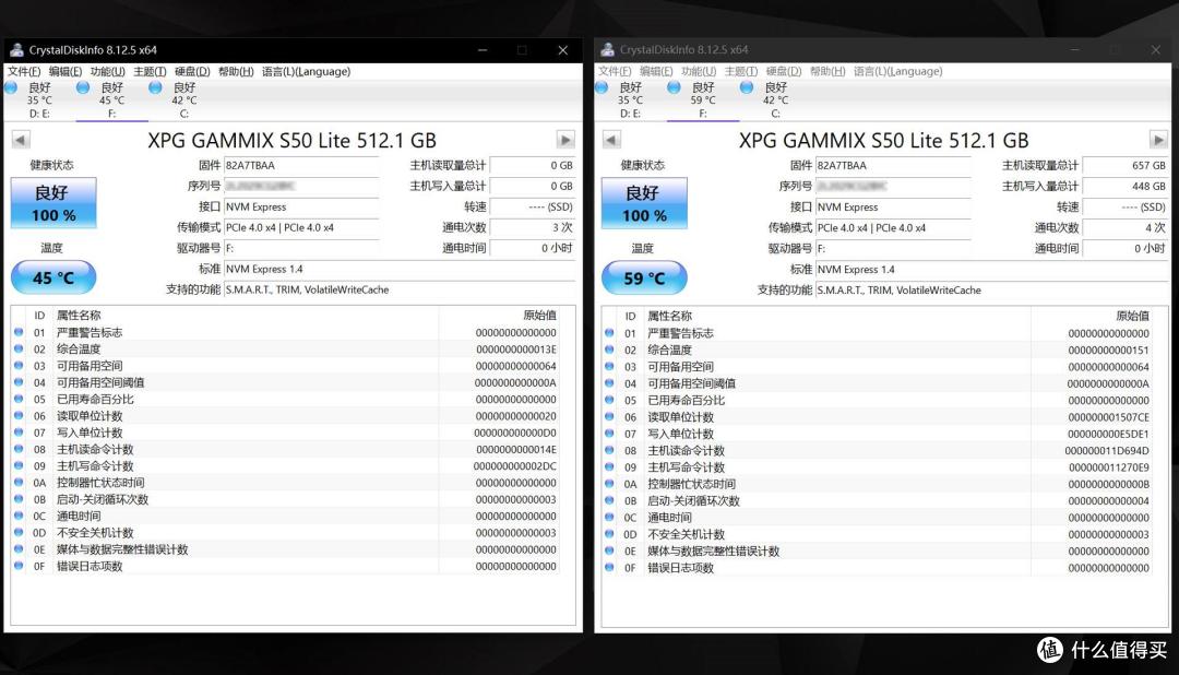 PCIe4.0固态硬盘来临，XPG S50 Lite，装机的不二之选！