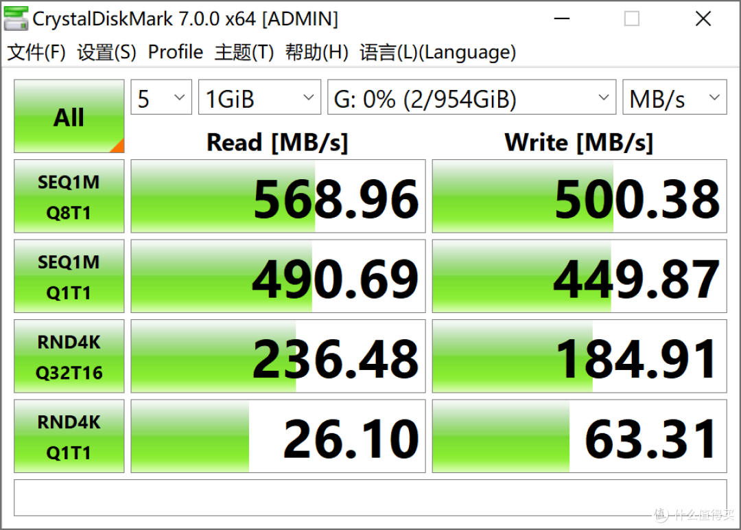 国货当自强,火柴盒大小SSD,aigo S7 Pro读写达到520MB/s并不差