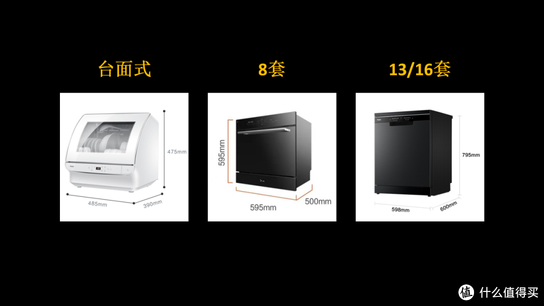 价值6万的5台洗碗机，全面拆解教你选购！