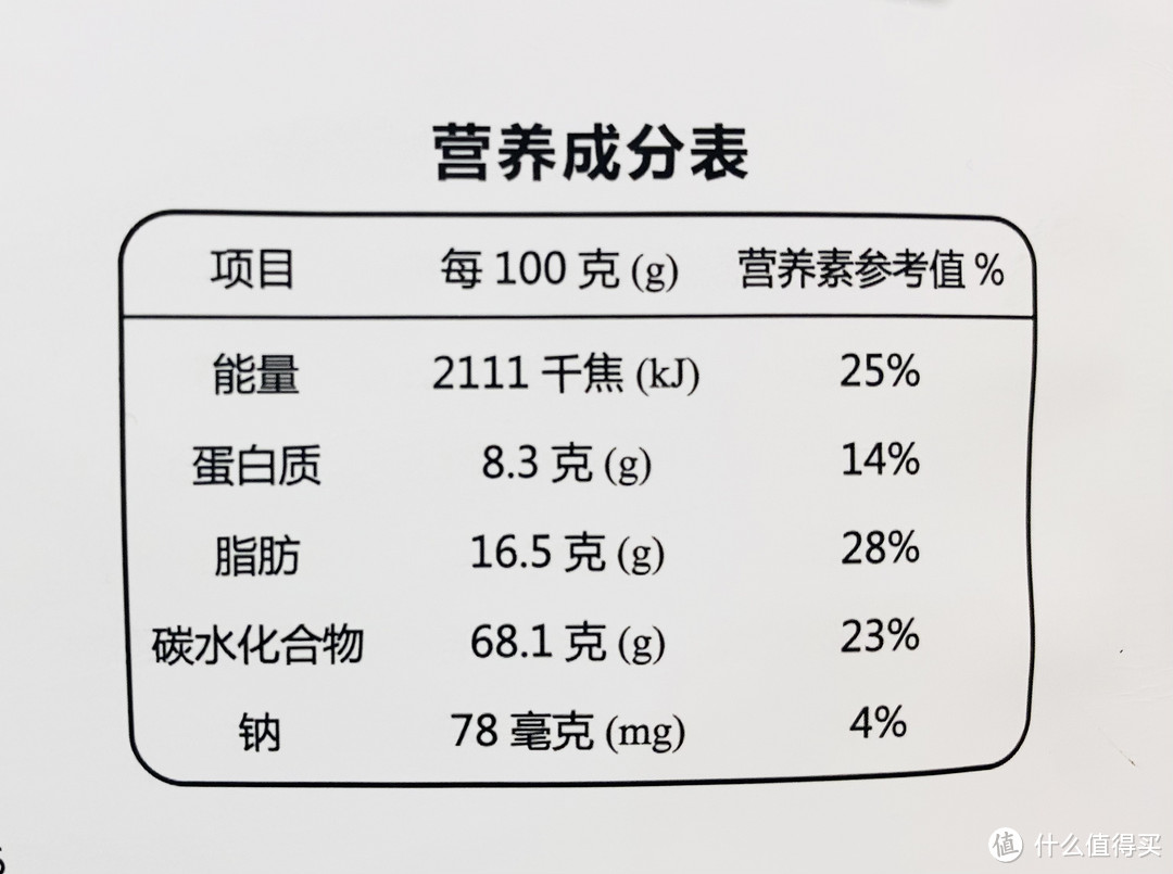 实测几款超火的即食麦片，网红款真的好吗？（附赠超神仙的麦片吃法）