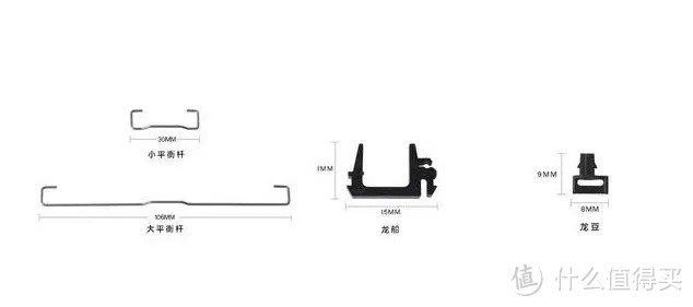 选购思路向：如何选择适合自己的机械键盘？