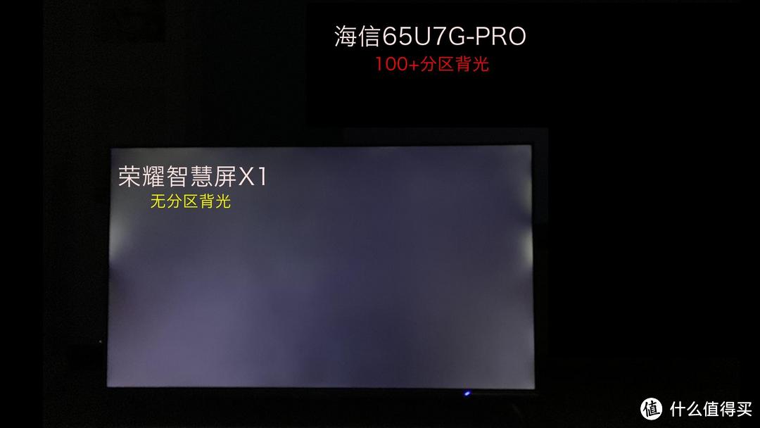 海信65U7G-PRO欧冠电视测评:百分区+千亮度,国货之光?