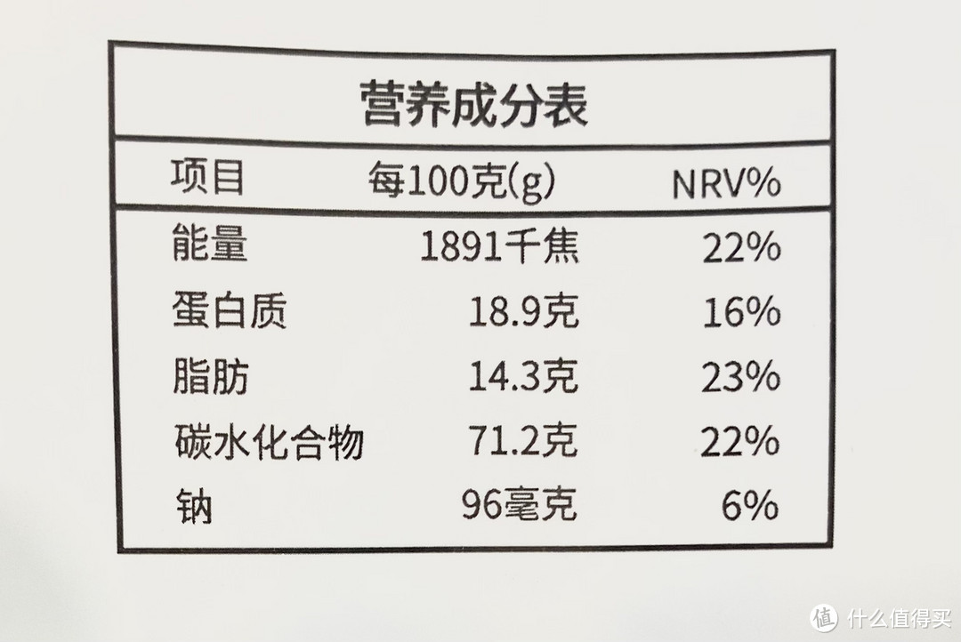 实测几款超火的即食麦片，网红款真的好吗？（附赠超神仙的麦片吃法）