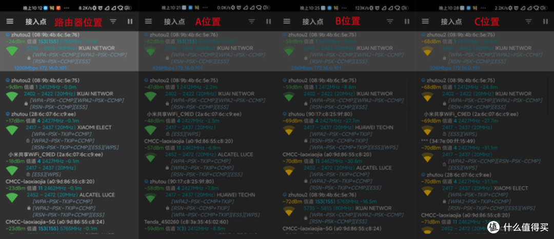 新品首发,企业级千兆WiFi6爱快IK-1800路由器,更安全,更强,更稳定