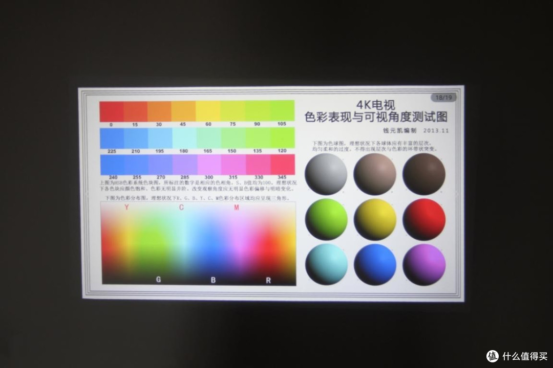 双桌面,真清晰,泰捷WEBOX T1投影仪评测体验
