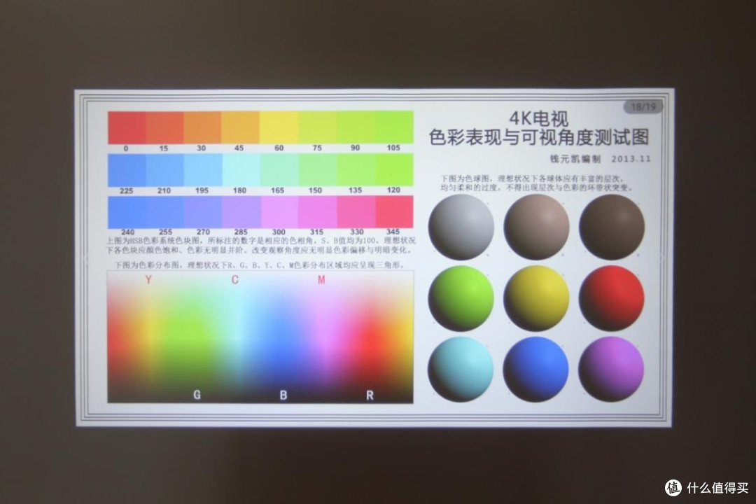 双桌面,真清晰,泰捷WEBOX T1投影仪评测体验