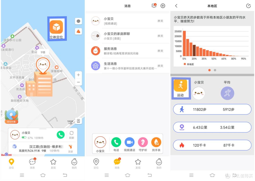 总是担心孩子安全?戴上它,给家长吃个“定心丸”