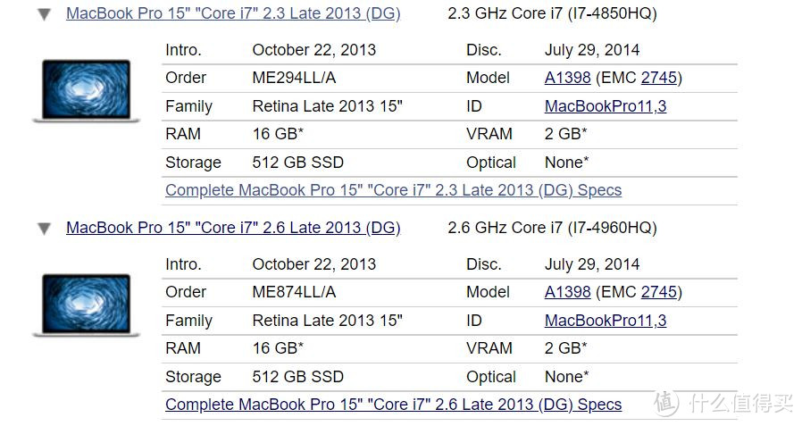 淘货必备，一文看全MacBook历史机型与配置