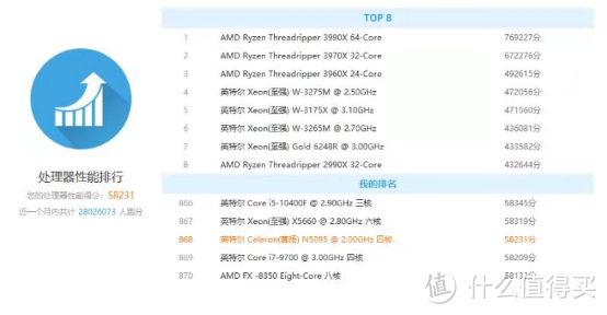 一体机到底如何？台电T24 Air 一体式电脑小测