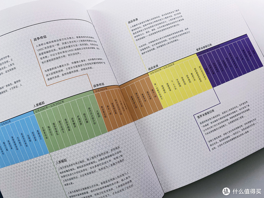 这款游戏曾经比吃鸡更火爆——《光环典藏全书》测评