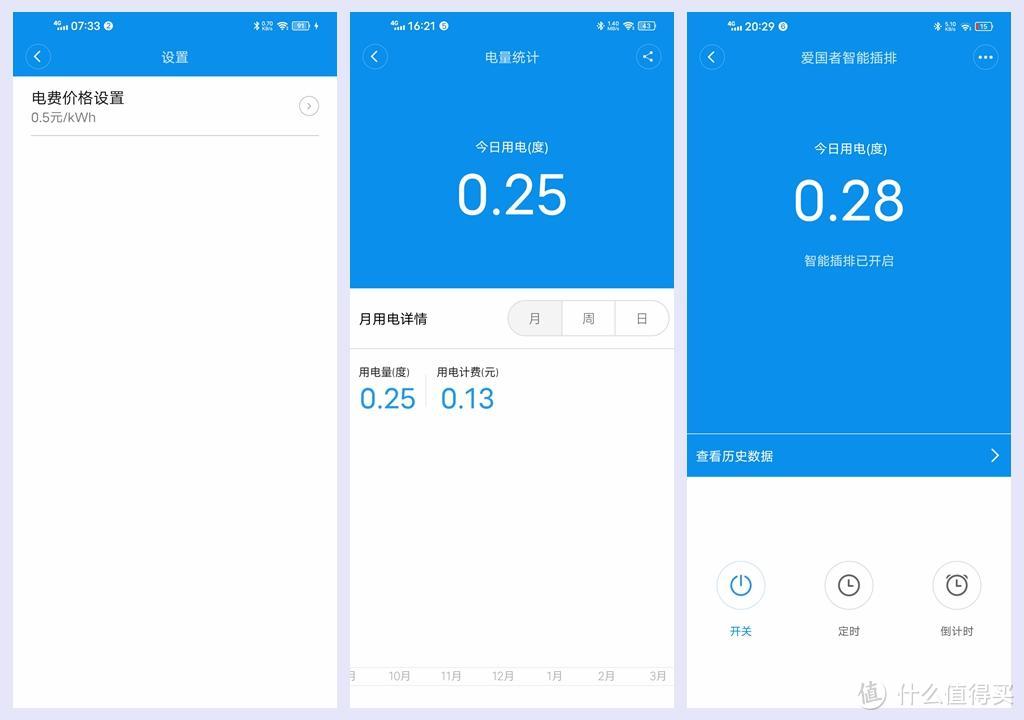 电力计量+智能定时，养鱼新手体验aigo 三位延长线插座（智能款）