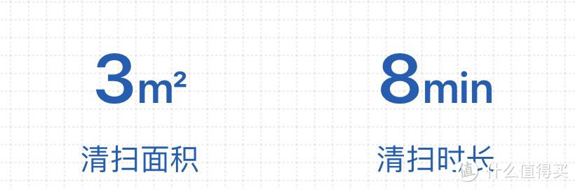 开机实测！死磕扫地机器人避障、规划、清洁三项核心能力，告诉你什么值得买！