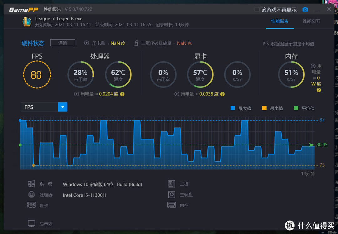 16英寸16:10！机械革命F6轻薄本深度解析