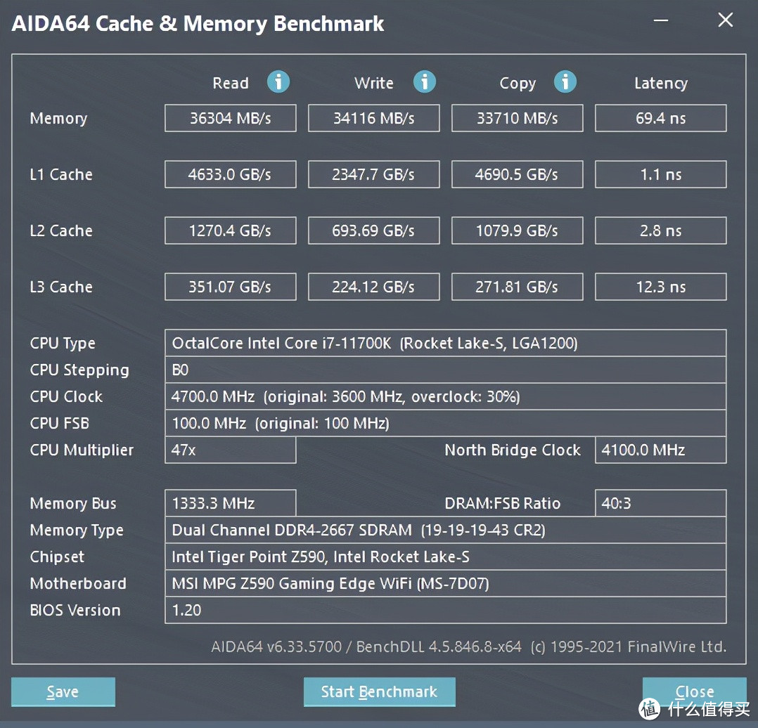 21年还有“平民法拉利”内存？英睿达Ballistix DDR4内存上手实测