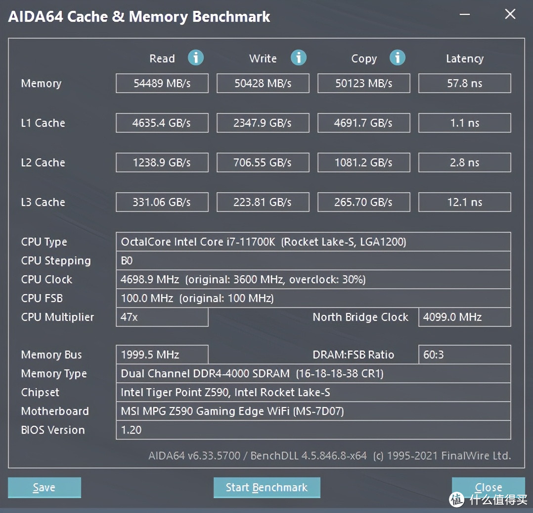 21年还有“平民法拉利”内存？英睿达Ballistix DDR4内存上手实测