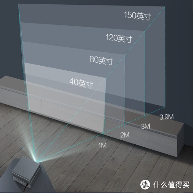 简单易用の家庭影院组建分享——真1080P的泰捷WEBOX T1投影仪体验