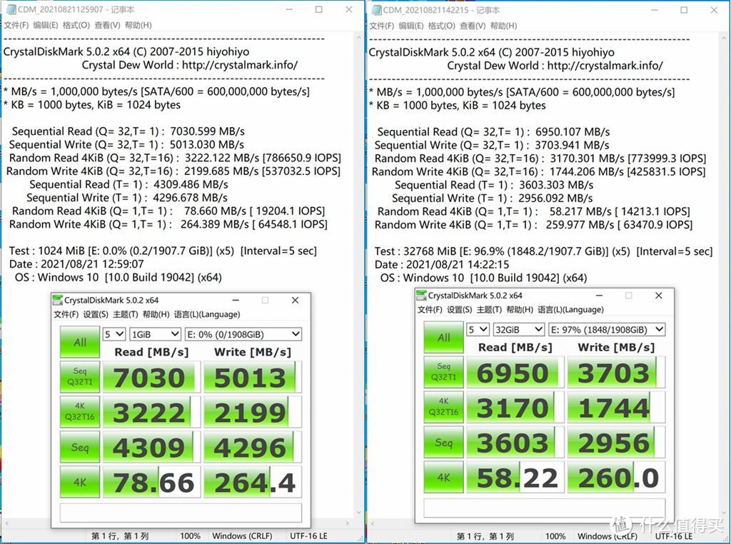 浦科特Plextor PX-2T M10P（G） 2TB SSD专业方向评测