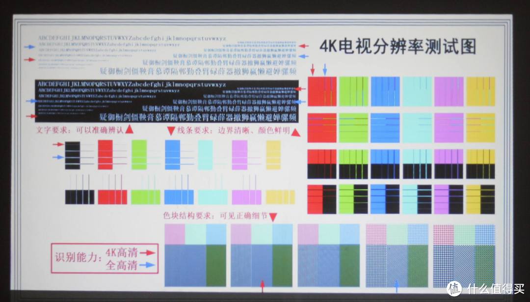 千元看巨幕电影，土法评测泰捷WEBOX T1投影仪